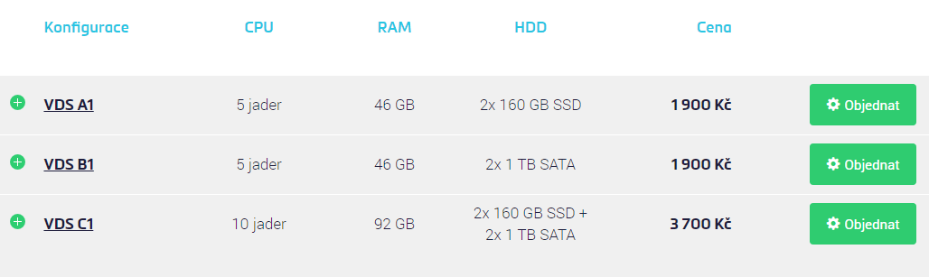 Administrátoři si pochvalují nový typ virtuálních serverů: VDS