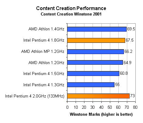 Technologie, které nepřežily desetiletí - díl 2.