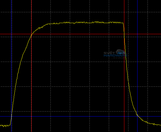 Fujitsu P23T-6: levný e-IPS s 3D zobrazením