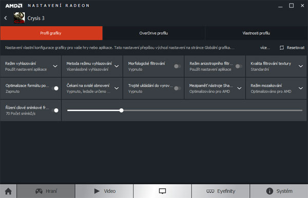 Sapphire Nitro R9 380X 4G: vlk v rouše beránka