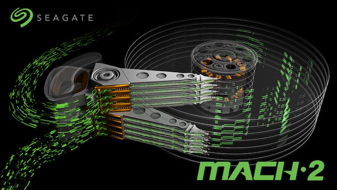 Seagate a jeho budoucnost: HAMR, Mach2 a 24 TB v dosahu