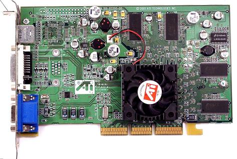 Přehled desktopových grafických čipů