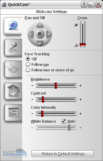 Megatest 18 USB kamer - 2. část