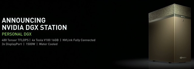 NVIDIA Tesla V100: monstrum z 21 miliard tranzistorů