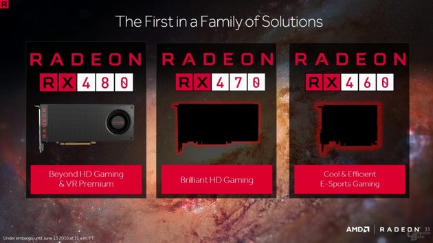 AMD potvrdilo specifikace Radeonů RX 400