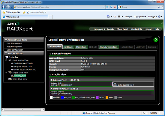 Chraňte svá cenná data