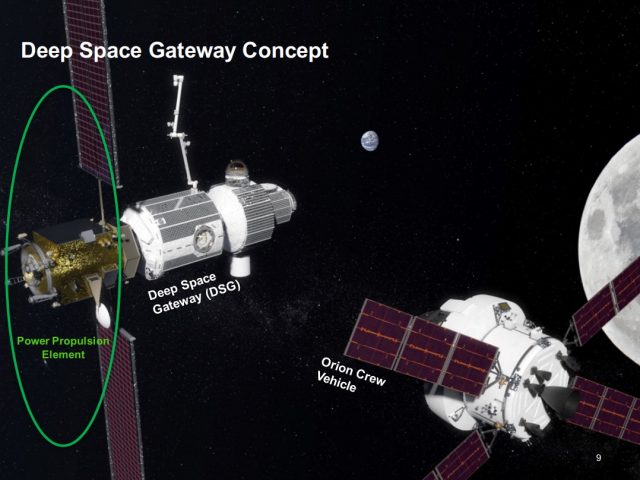 NASA si objednala první segment lunární stanice pro misi Artemis