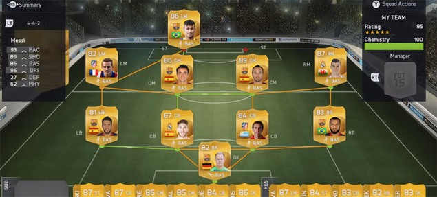 Electronic Arts a mikrotransakce: tržby 1,3 miliardy dolarů