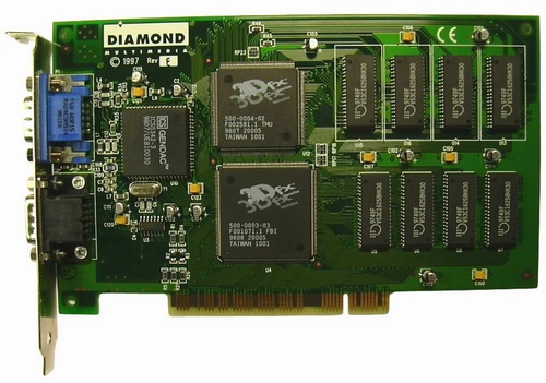 Chladiče grafických karet a dnešní nabídka