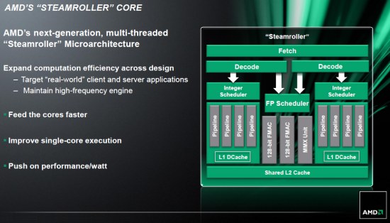 AMD chce ještě letos vydat první Opterony "Steamroller"