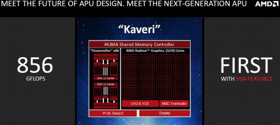 AMD u Kaveri obětovalo výkon CPU ve prospěch celku