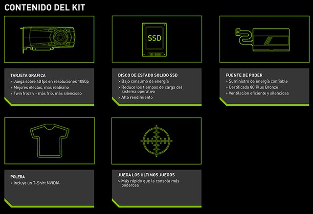 NVIDIA PC Gaming Revival Kit: sada pro oživení počítače