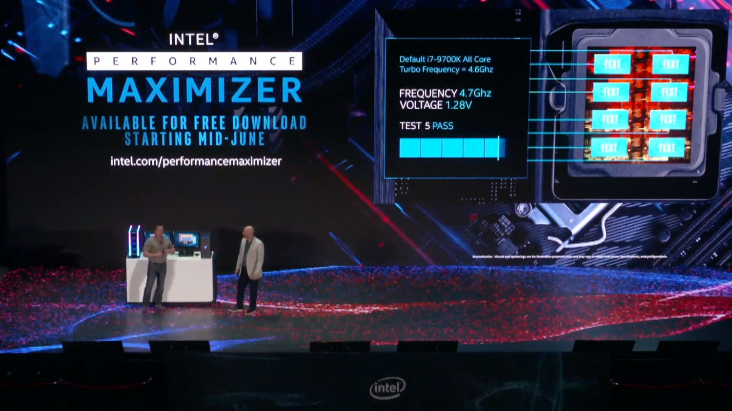 Intel Performance Maximizer: taktovací utilita ve stylu Ryzen Master