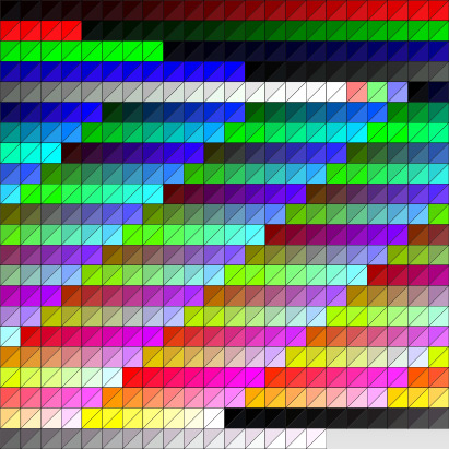 Philips 237E4QHAD: novinka s IPS