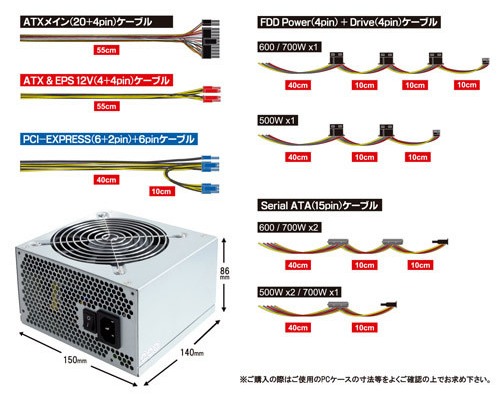 Scythe uvádí zdroje Gouriki střední třídy