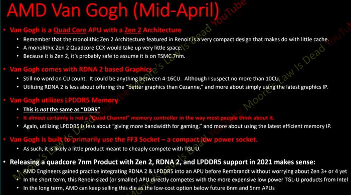 AMD Van Gogh se Zen 2 a RDNA 2: kde se uplatní? 