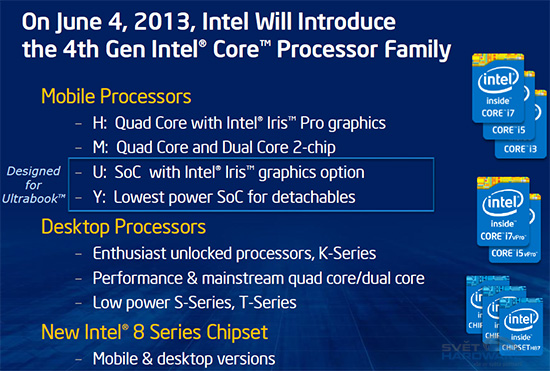 Intel Haswell: souboj generací