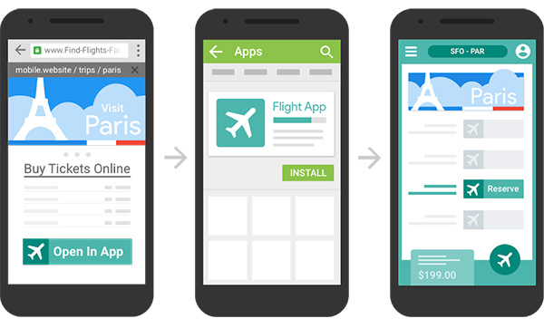 Google končí se zkracovačem URL adres Goo.gl