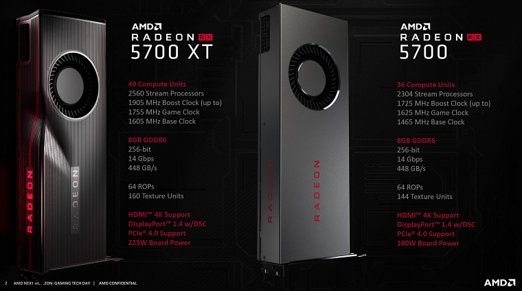 Radeon RX 5700 XT a RX 5700 se představují jako konkurence pro RTX 2070 a 2060