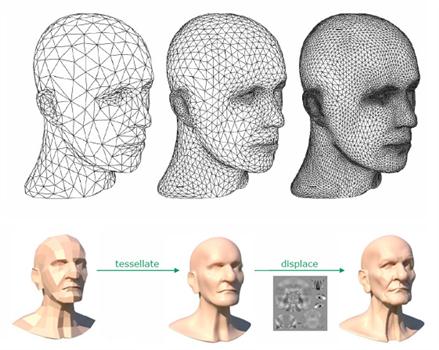Teselace: AMD vs. Nvidia - kdo je lepší?