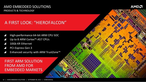 AMD Hierofalcon: zbrusu nové 8jádrové SoC otestováno
