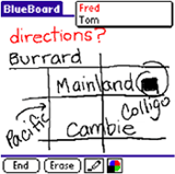 „Čatování“ přes Bluetooth