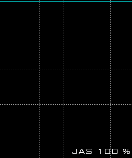 Lenovo ThinkVision LT2452p: návrat k elitě?