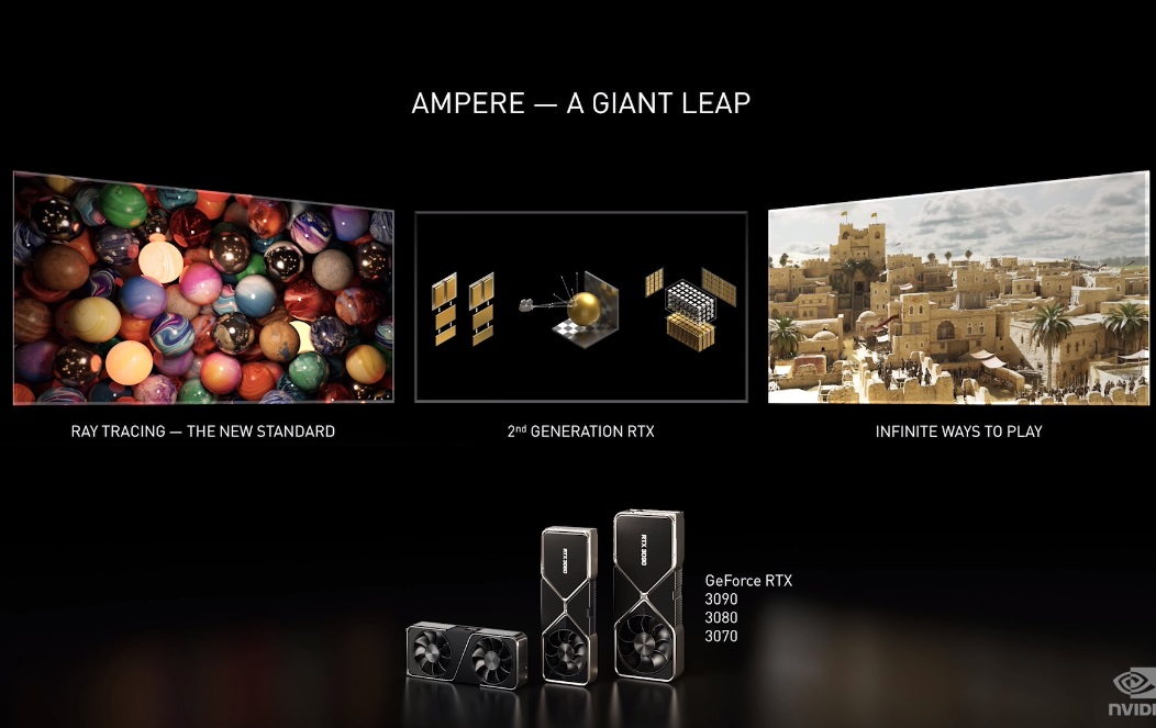 NVIDIA ukazuje nové GeForce RTX 3000, sledujte s námi