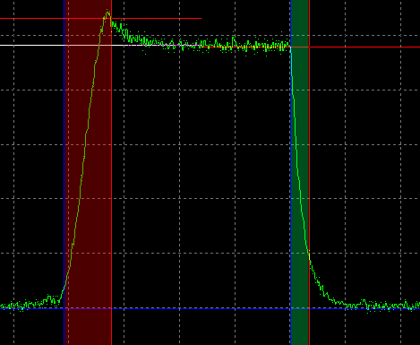 Technologie LCD panelů