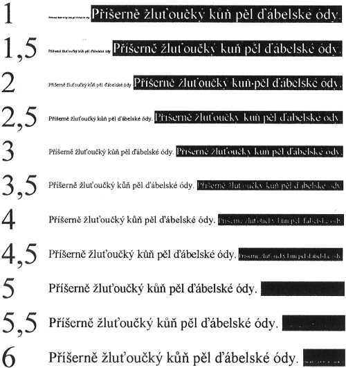 Laser šestkrát jinak - I. část