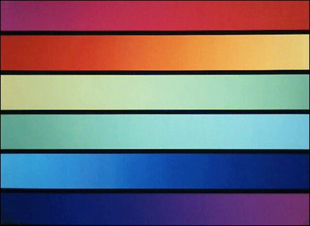 Megatest 18 USB kamer - vyhodnocení 2. část