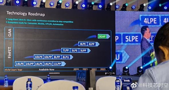 Samsung Foundry chystá svůj 2nm proces na rok 2025