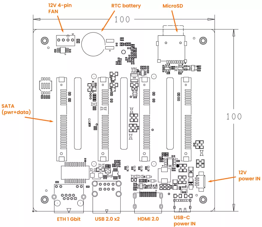 Raspberry a NAS Carrier Board: datové úložiště ve stylu DIY
