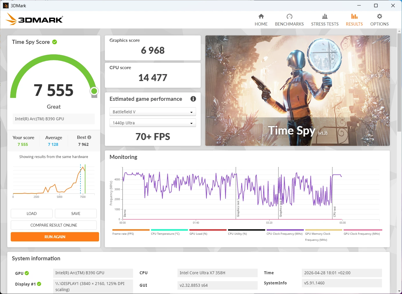 Asus NUC 16 Pro (Intel Arc B390) - 3DMark Time Spy