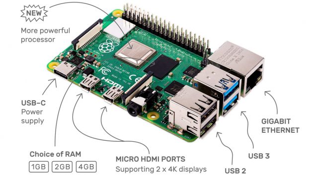 Raspberry Pi 4 mají chybně implementovaný port USB-C