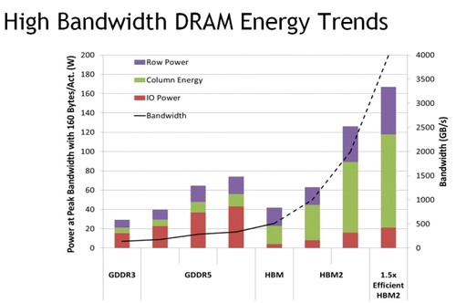 Doporučené PC sestavy: prosinec 2016