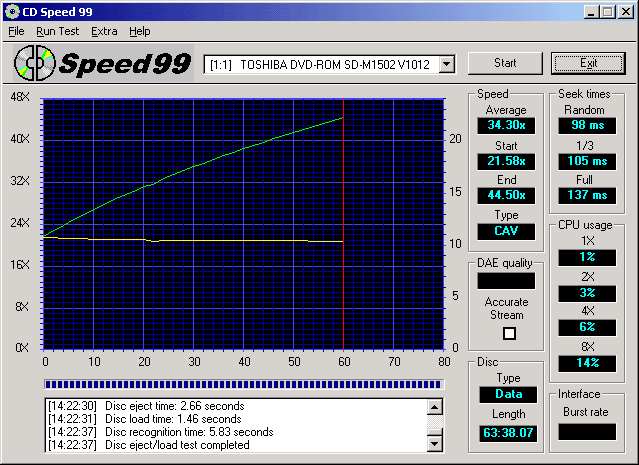 Rychlá, tichá, spolehlivá – co více si přát?