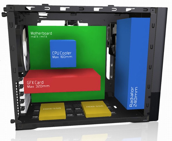 Fractal Design Node 804: pro malé a výkonné sestavy