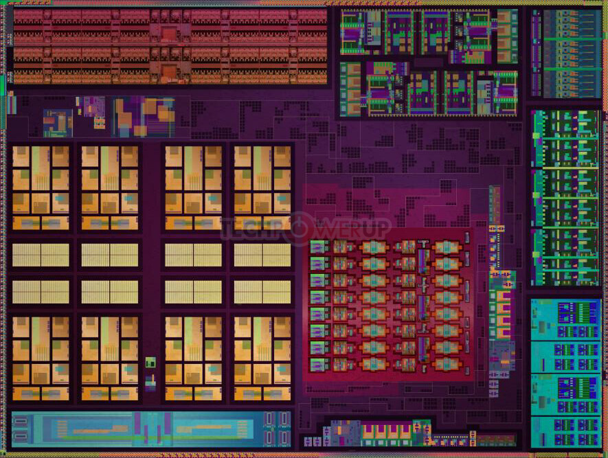 AMD Renoir ve své nahotě: z čeho se skládá nové APU?