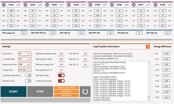 ClockTuner for Ryzen vymačká extra výkon ze Zen 2 při snížené spotřebě