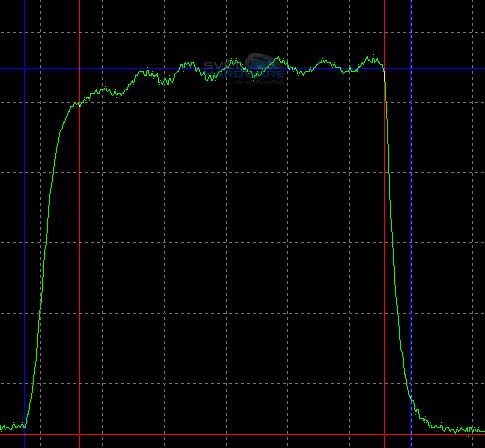 Samsung 214T - poloprofi jednadvacítka
