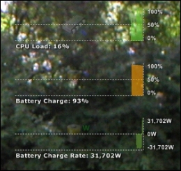 Notebook Hardware Control (NHC)