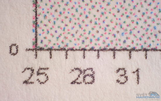 Canon PIXMA MG4250: levná šikulka