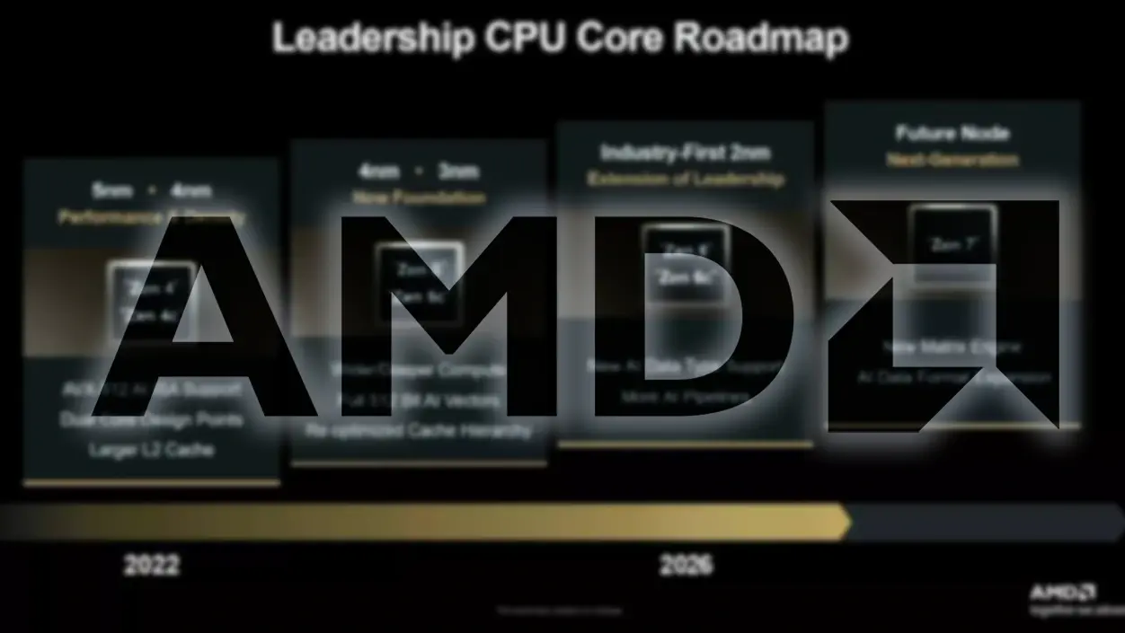 AMD zveřejnilo roadmapu CPU i GPU, poprvé zmiňuje Zen 7