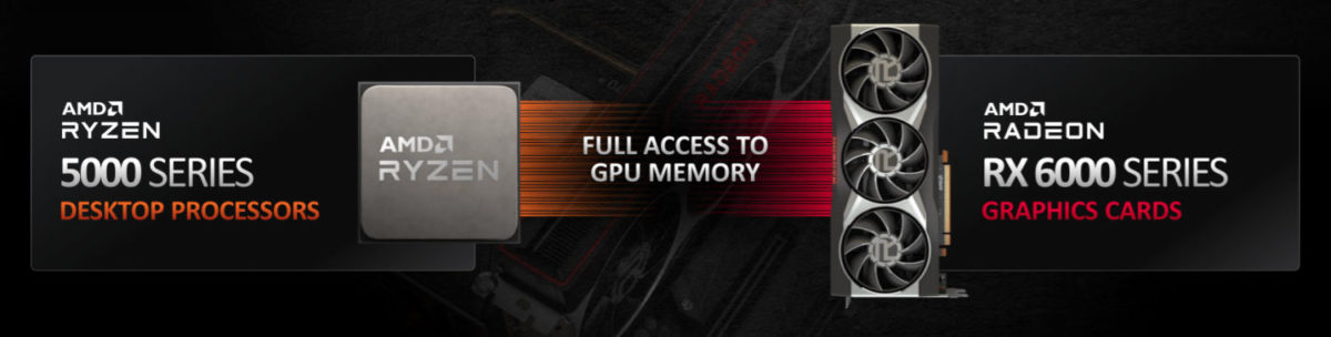 ASRock nabízí Smart Access Memory i na deskách s B450
