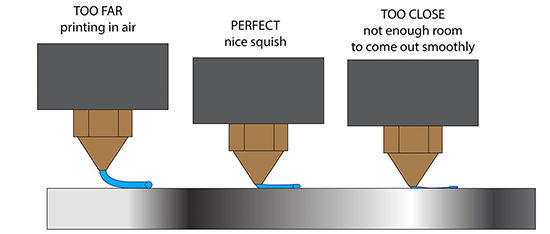 3D tisk: jak funguje a kde začít?