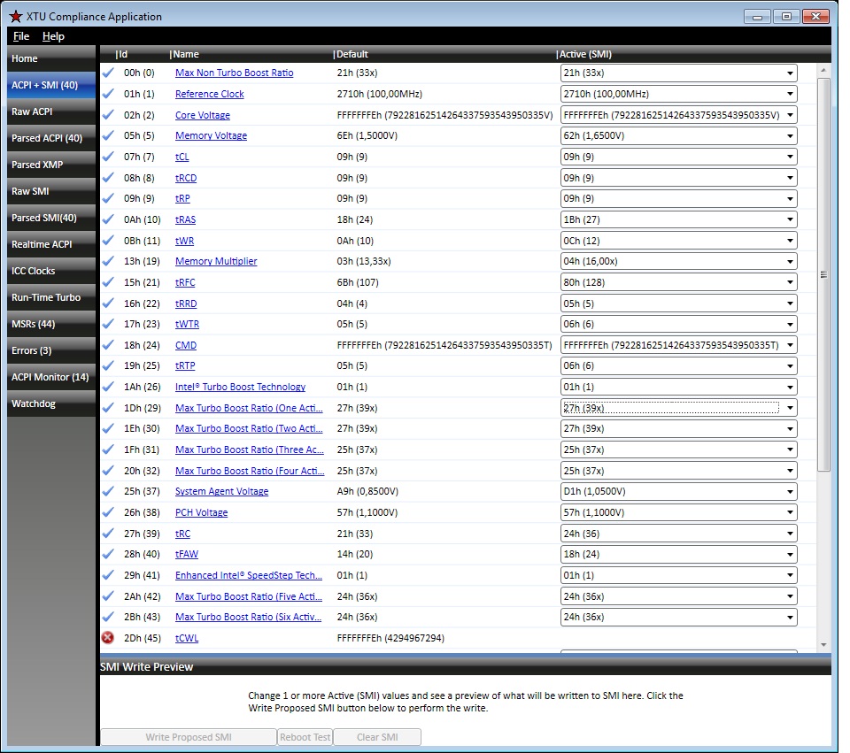 Sandy Bridge-E: LGA 2011 je tady