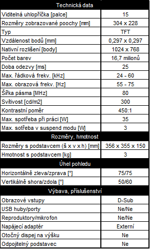 Nenápadný japonec IIYAMA AX3817UT DBK