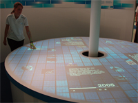 IFA 2005 - Světová výstava spotřební elektroniky (1. část)