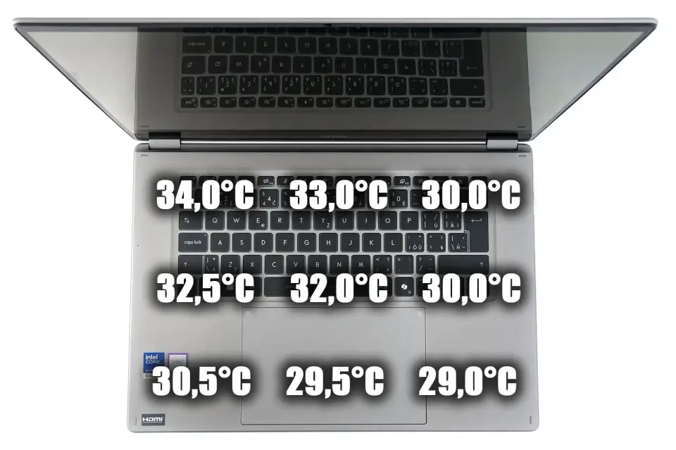 MSI Prestige 16 Flip AI+ (Intel Panther Lake / Core Ultra 9 386H): Teploty při klidné práci (režim ECO-Silent)